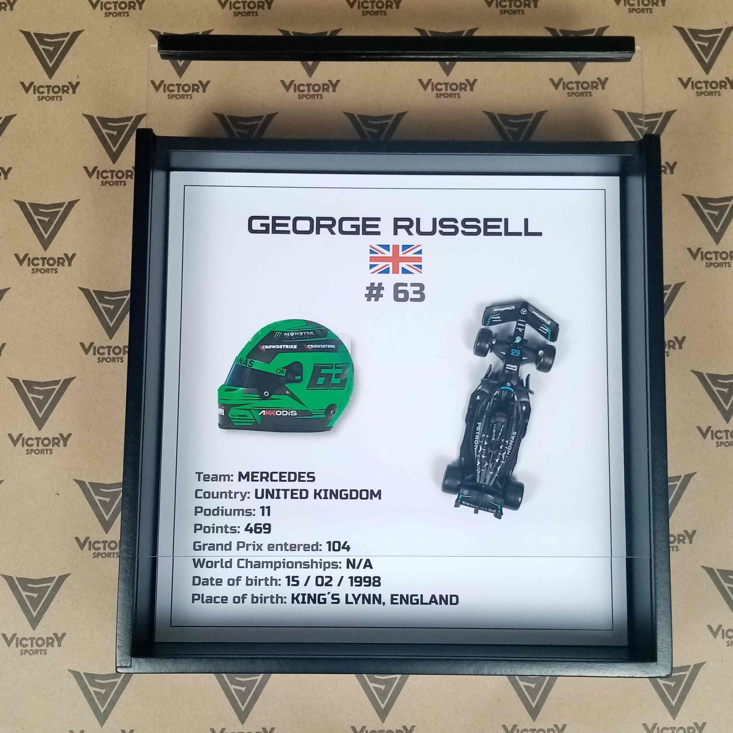 George Russell